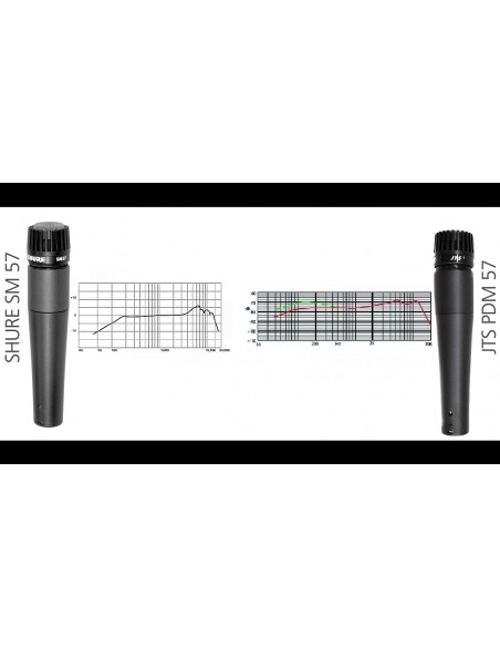 JTS PDM 57 - Microfono Dinamico Microfoni strumenti musicali