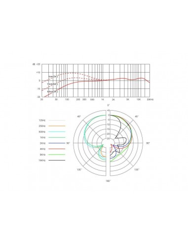 SE ELECTRONICS V7 Microfoni strumenti musicali